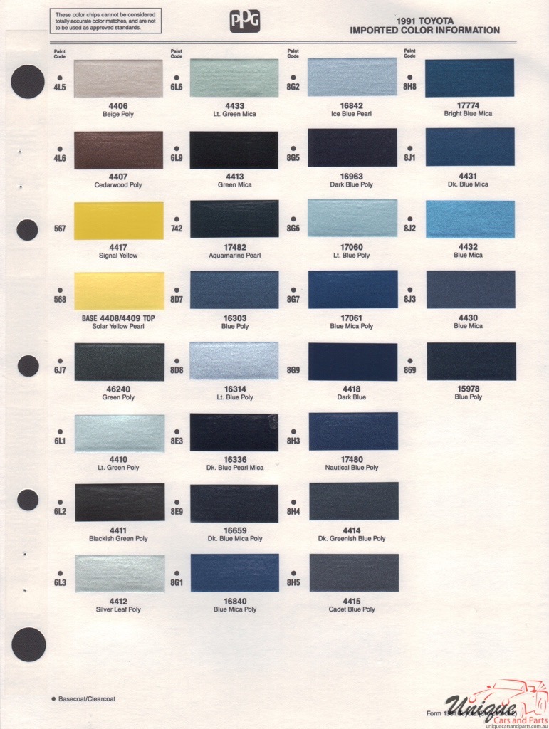 1991 Toyota Paint Charts PPG 2